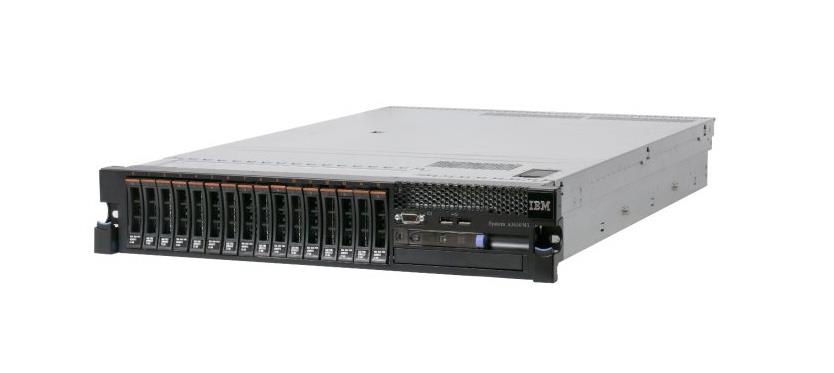 IBM System x3650