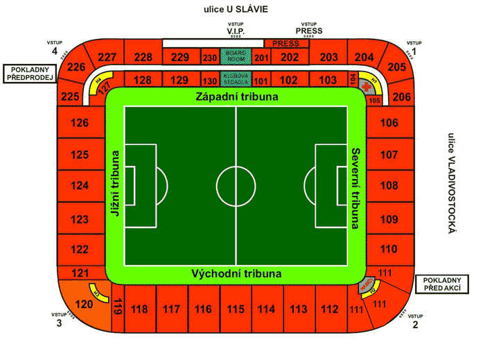 SK Slavia Praha - FC Hradec Králové