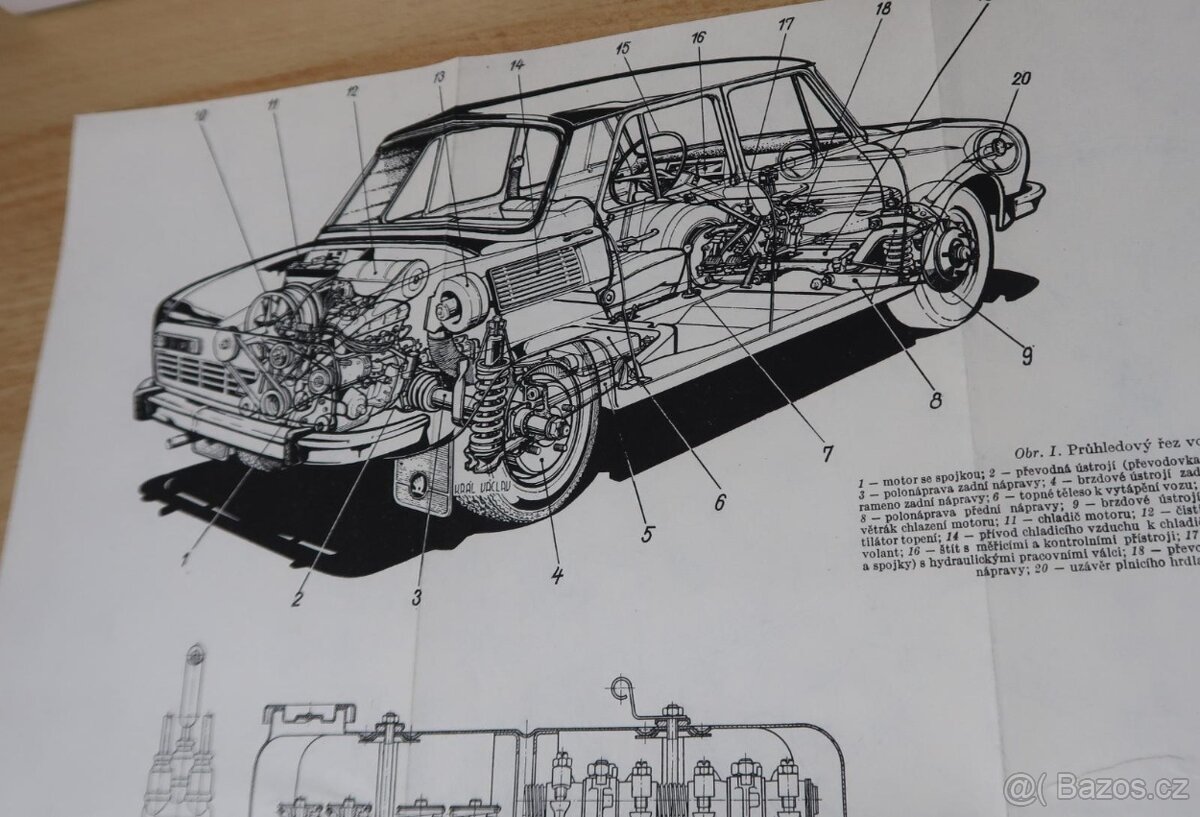 ŠKODA 100 , ŠKODA 110L, 110R - řez vozu, motor, 35x3
