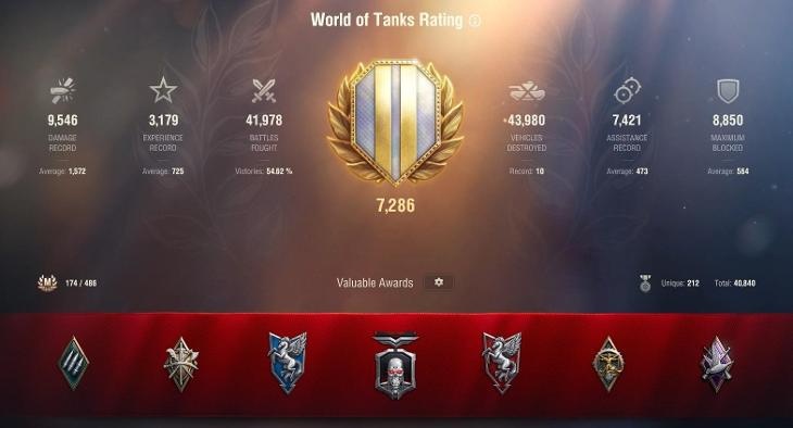 World of tanks 2 account