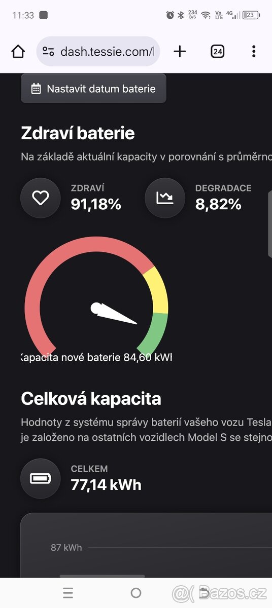 Tesla model s 90D B19B5N