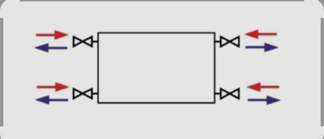 Deskové radiátory s bočním připojením (Klasik)