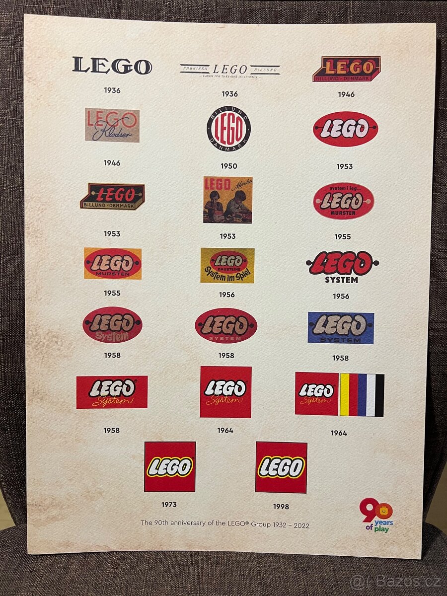 Lego VIP 5007504- Plakat 90TH Anniversary