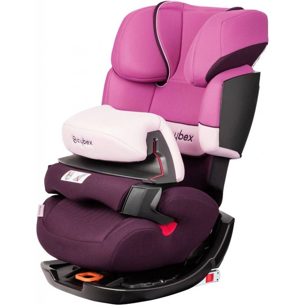 Autosedačka Cybex