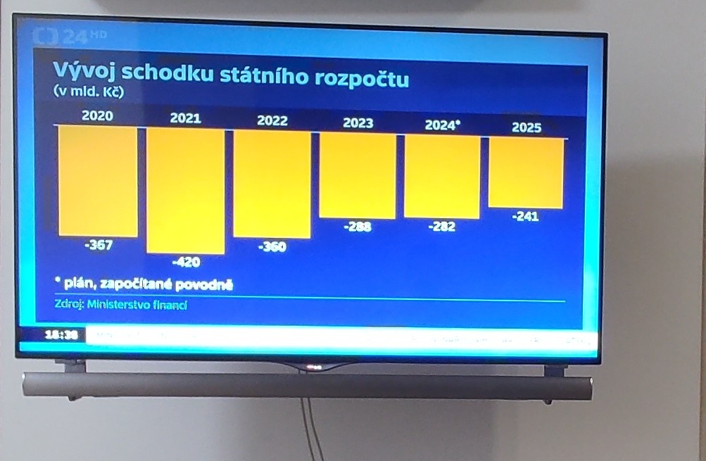 Led televize LG 49UB850V,Sounbar LG musicflow HS 7