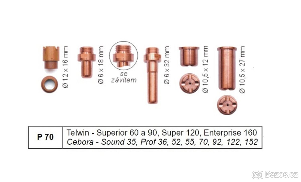 trysky a elektrody do plasmové řezačky
