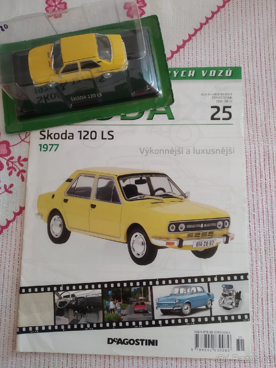 Model Škoda 120 LS