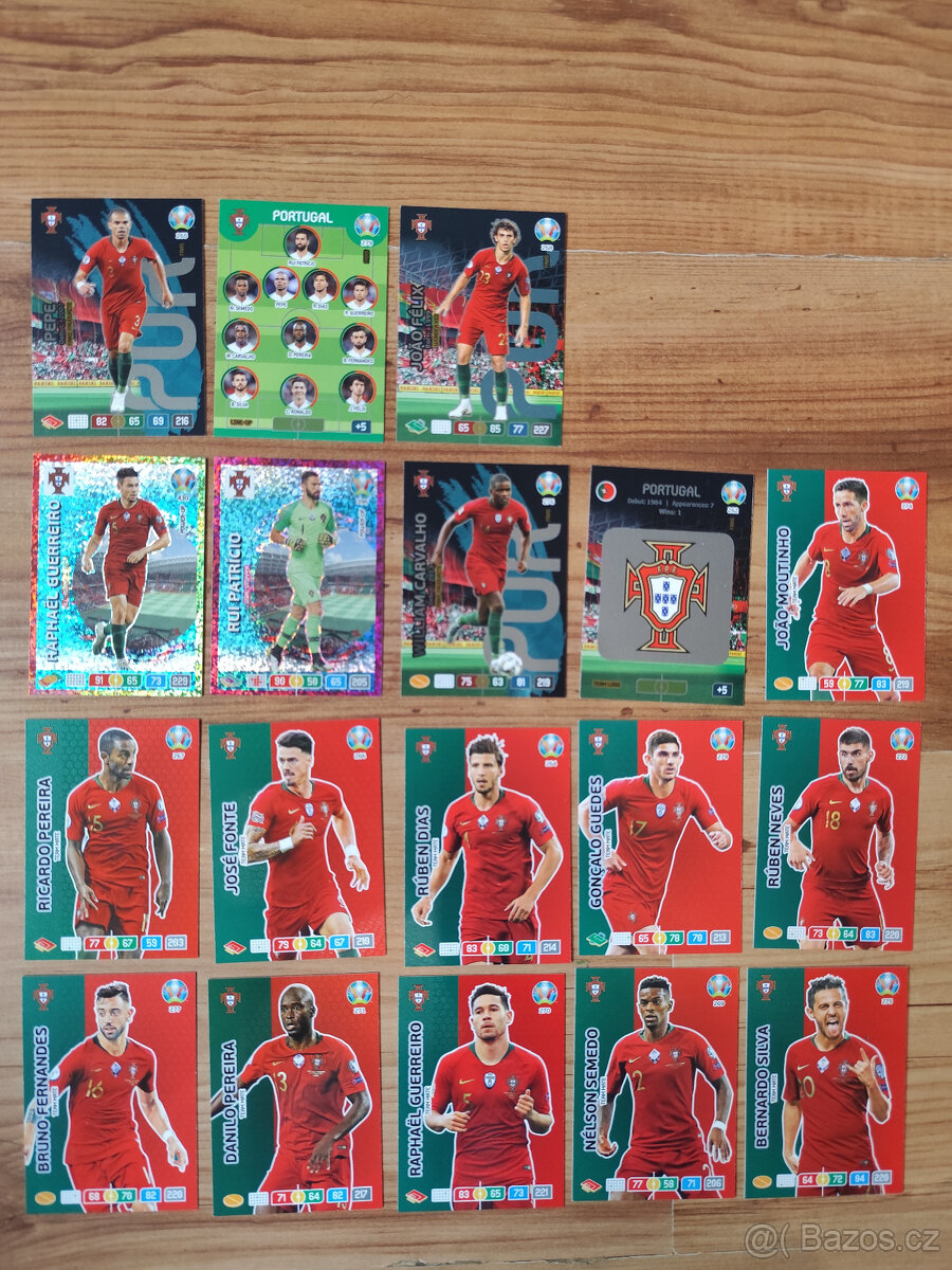Fotbalové kartičky - Top tímy EURO 2020