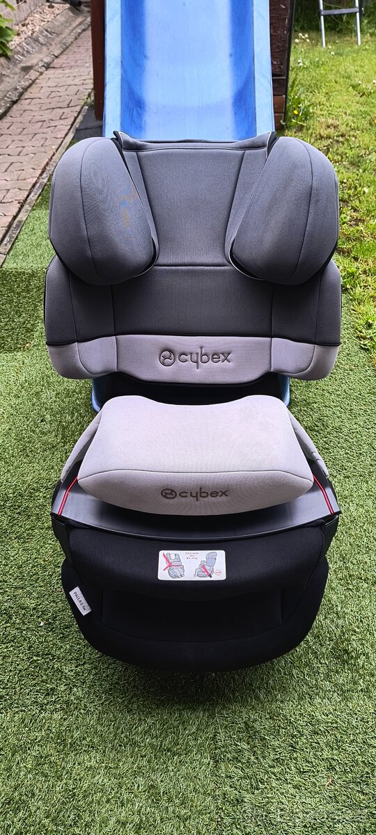 Cybex