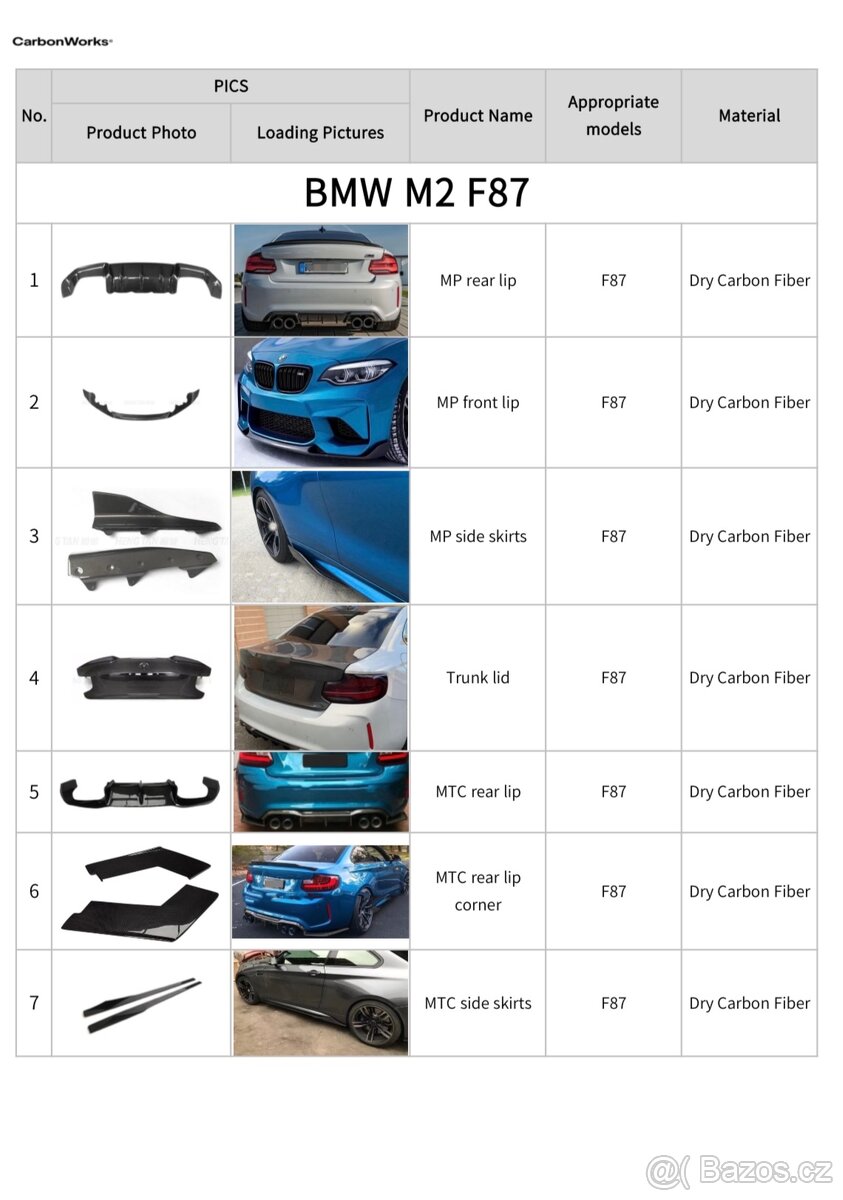 Karbonové díly pro BMW F87 M2