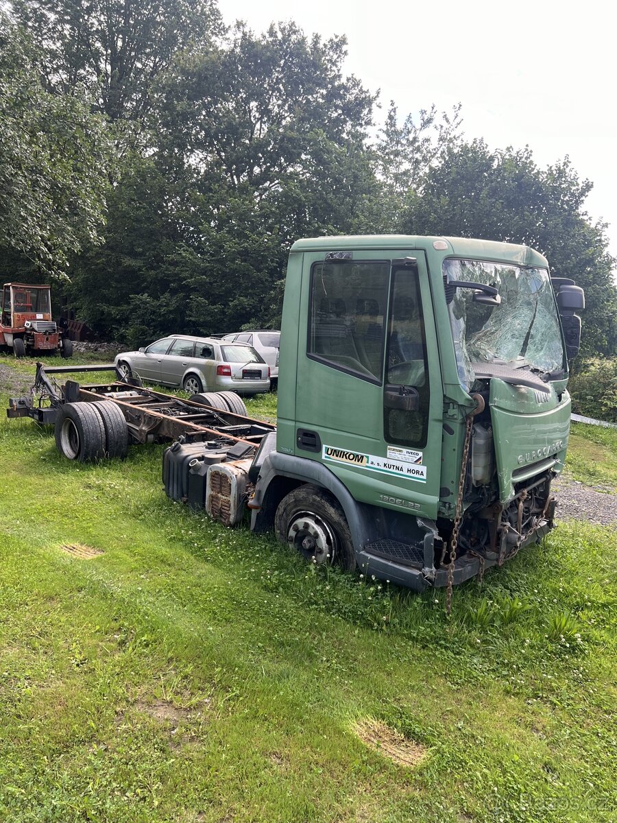 Díly Iveco Eurocargo 120 E 180 kw