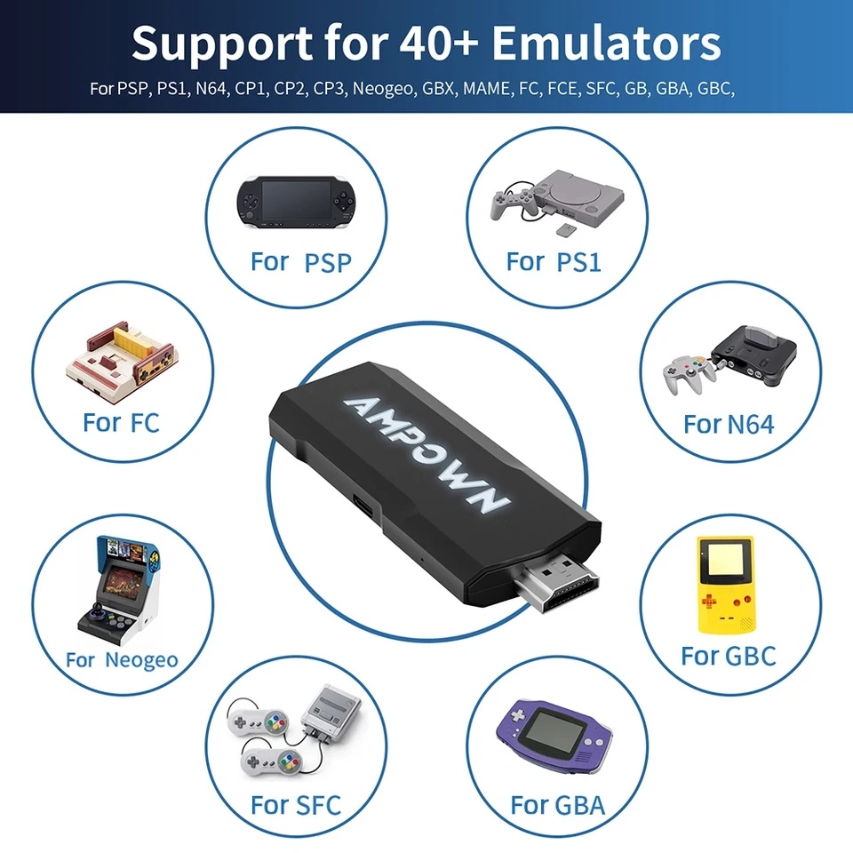 HDMI bezdrátová herní konzole (game stick)– 52.000+ her