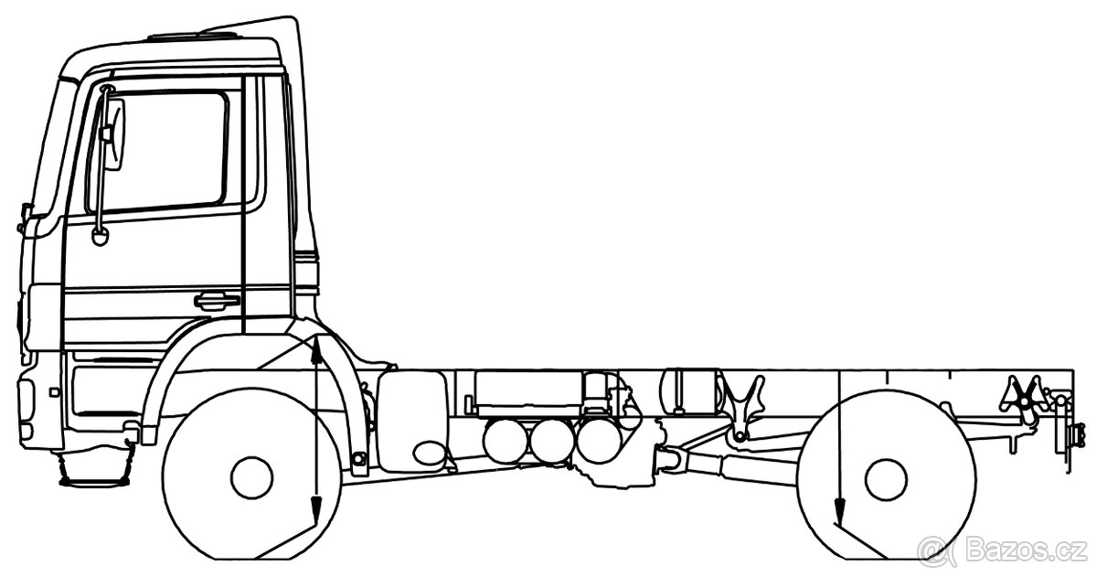 Kúpim ACTROS,KERAX,TRAKKER