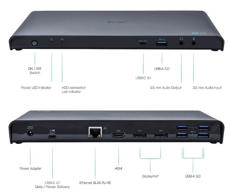 i-tec USB 3.0 /USB-C/ Thunderbolt 3, 3x 4K Dockovací stanice