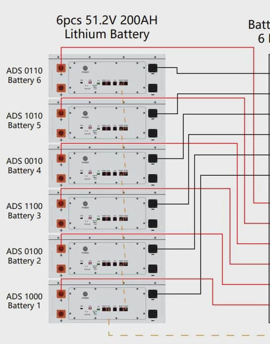 Prodám baterie lifepo4 10.24kwh