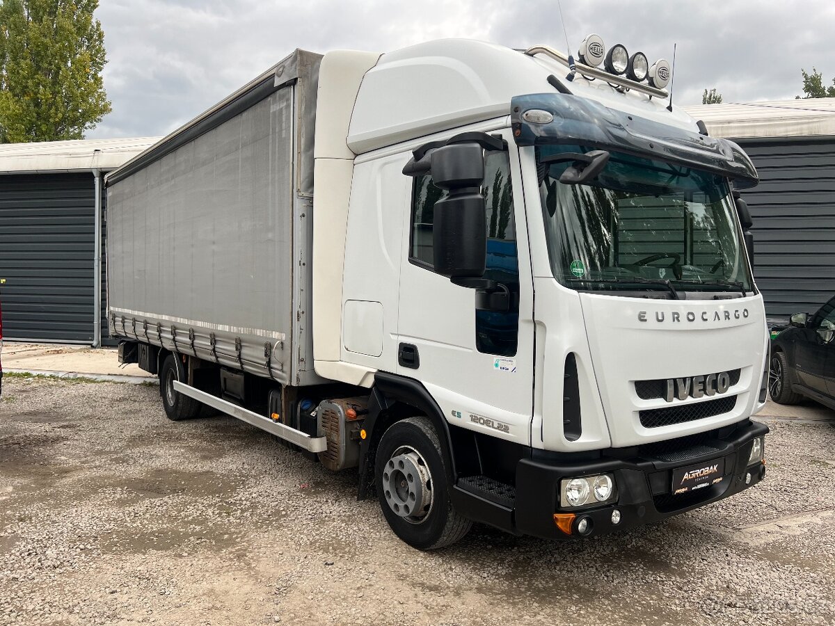 Iveco Eurocargo, 120EL22, SHRNOVACI, SPANI, AC