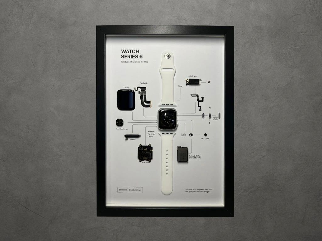 Zarámované Apple Watch Series 6 40mm - (A4)(Silver)