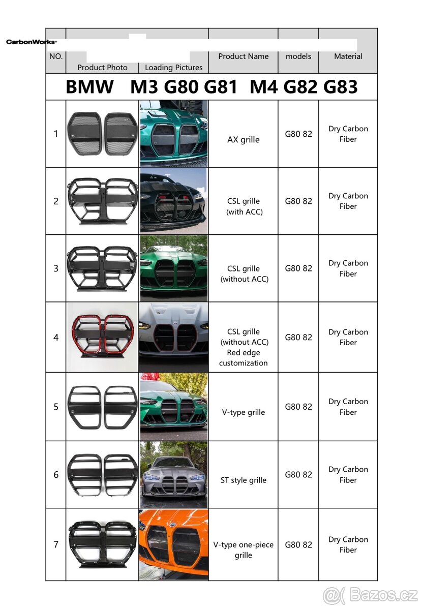 Karbonové díly pro BMW G80/G82 M3/M4
