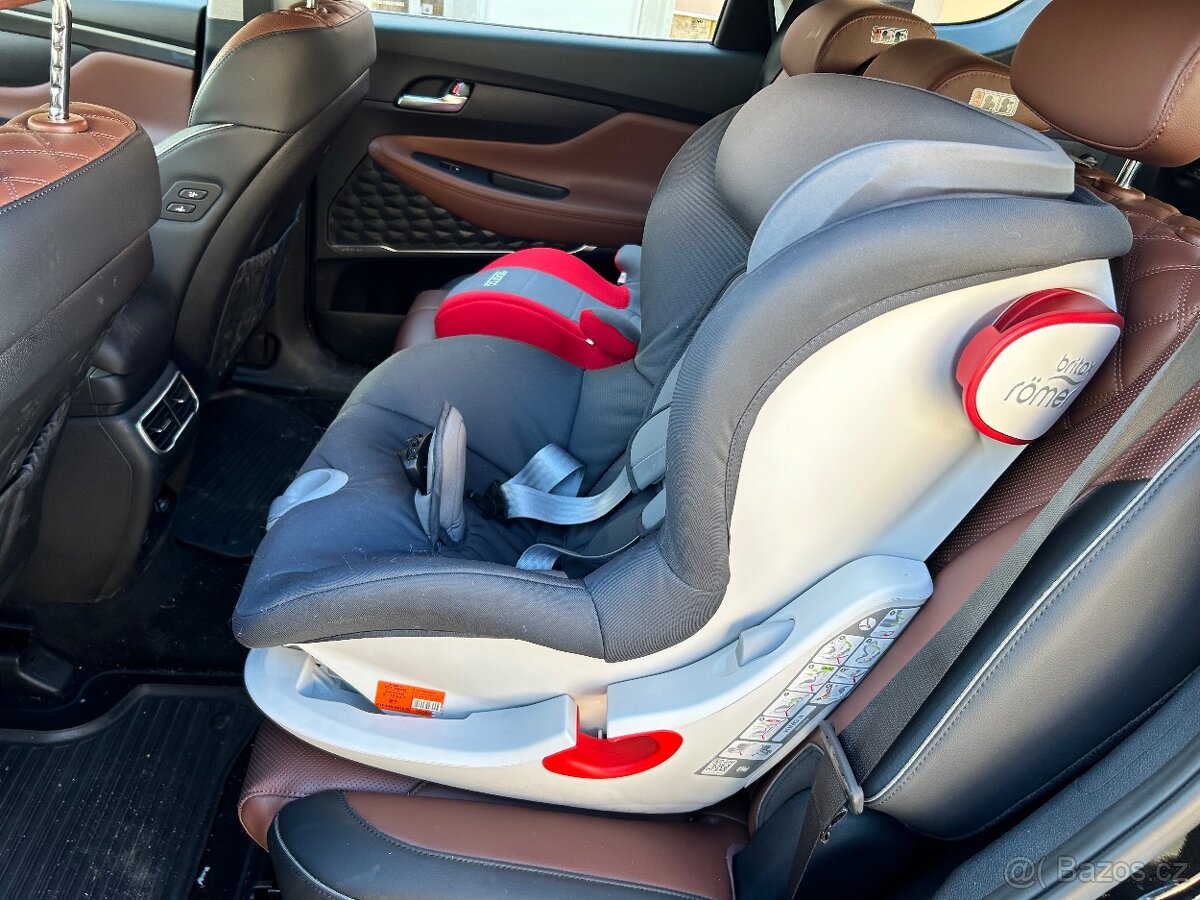 Britax Romer King II. Nejlepší sedačka bez Isofix