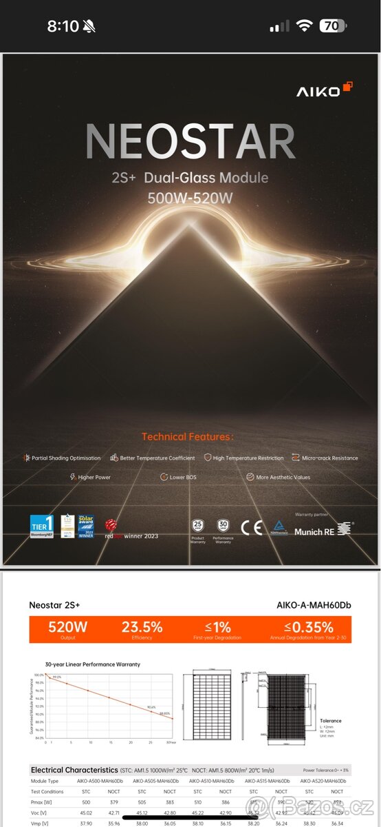 Panel AIKO Neostar Dual glass 500w skladem