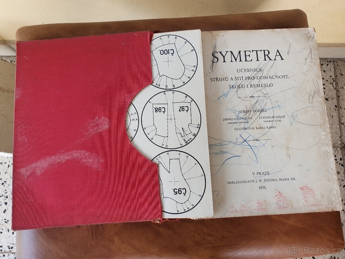 Střihy SYMETRA