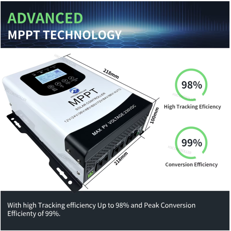 MPPT regulátor 12V/24V/36V/48V/60V/72V/84V/96V - 40A