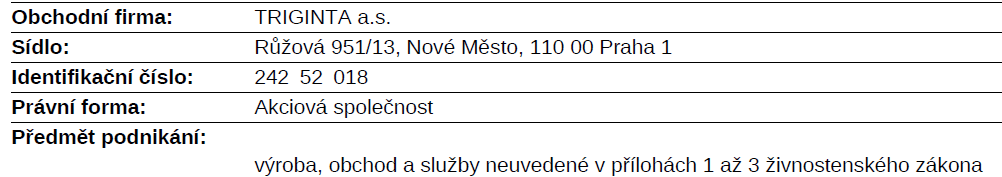 Obchodní podíl ve výši 100% ve společnosti TRIGINTA a.s., IČ
