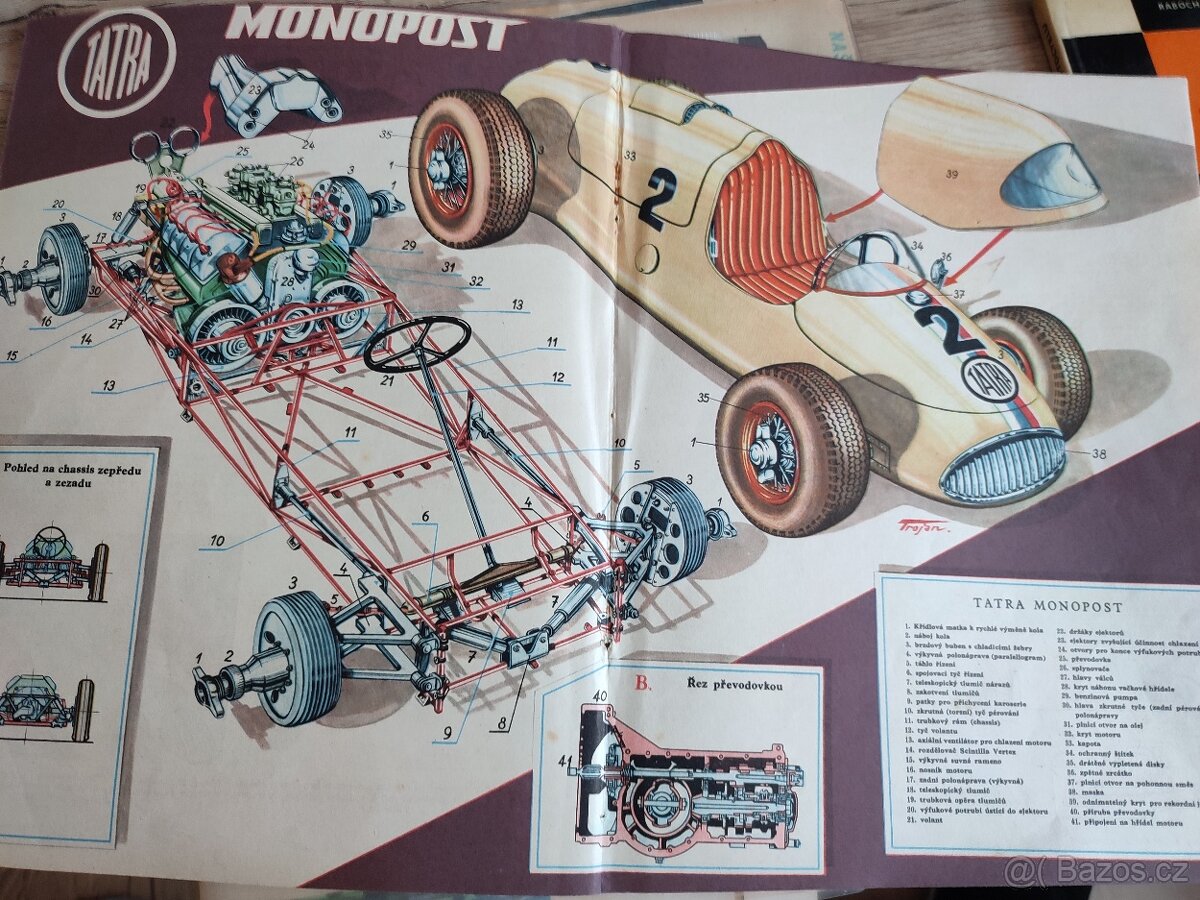Tatra monopost formule