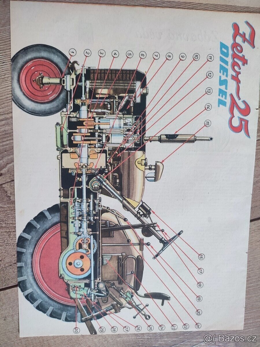 Zetor 25