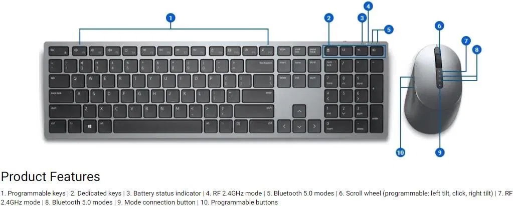 DELL KM7321W (klávesnice + myš) - bezdrátová (NEROZBALENÉ)