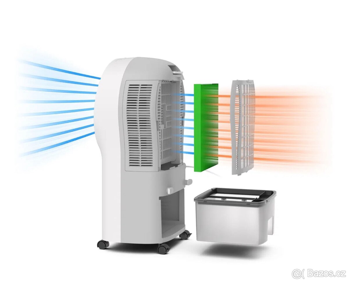Ochlazovač, ventilátor, zvlhčovač a čistička vzduchu