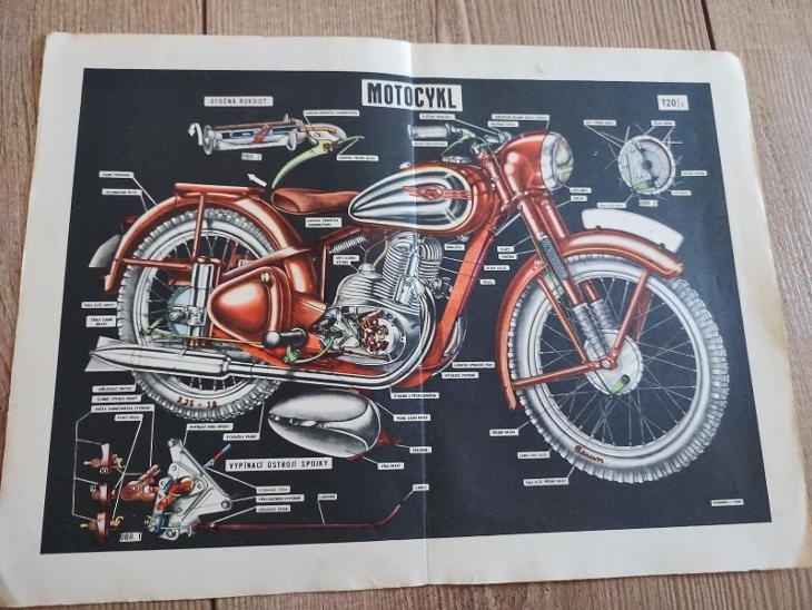 Jawa 250 pérák plakátek org původní