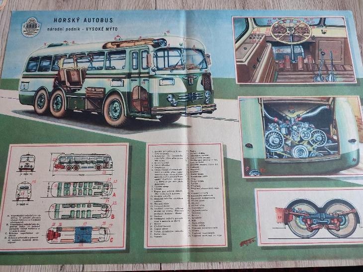 Autobus Karosa , trolejbus Tatra