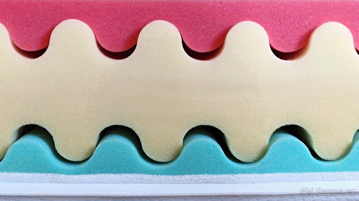 matrace 200 x 120 x 20 cm