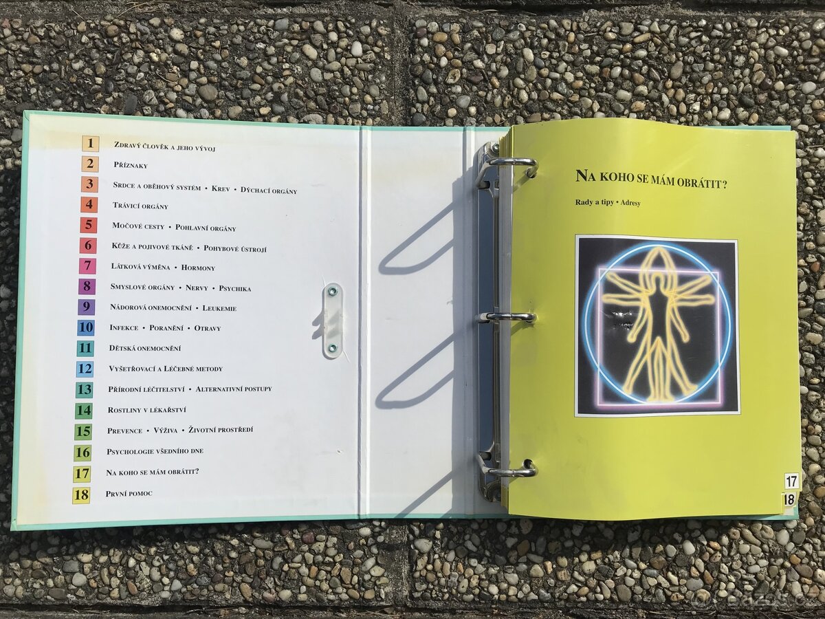 Domácí lékař od A do Z