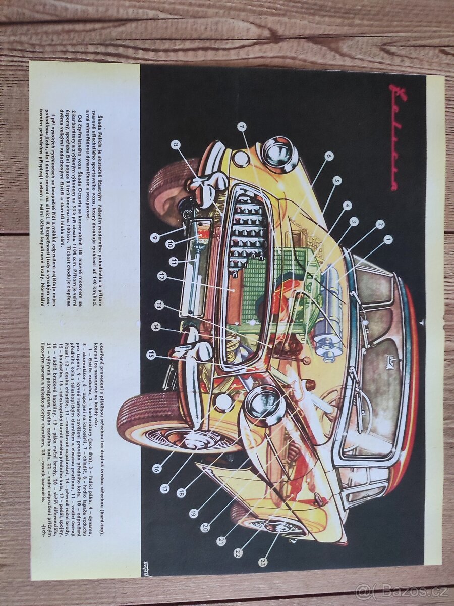 Škoda Felicia