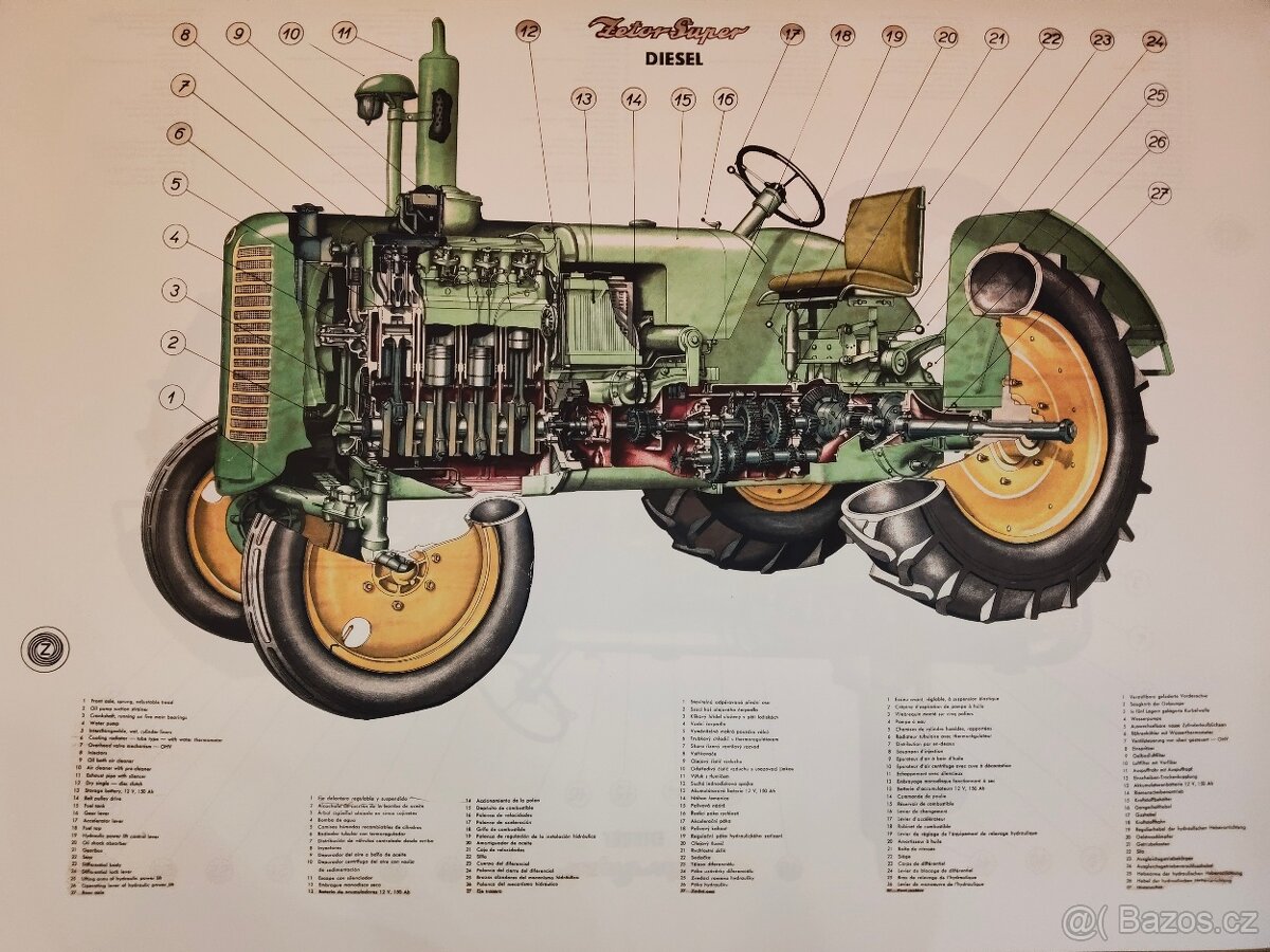 Školní plakát Zetor