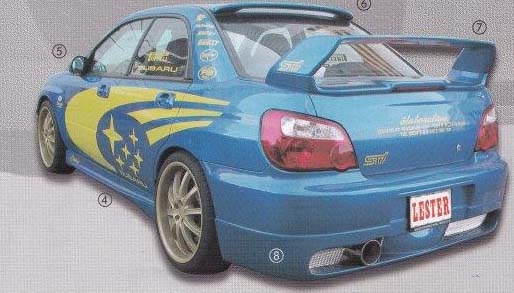 Křídlo Subaru Impreza