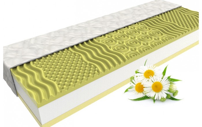 Prodám nepoužité matrace MPO Camomillo Comfort 1+1 90x200cm