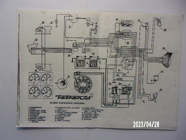 Skutr TATRAN 125