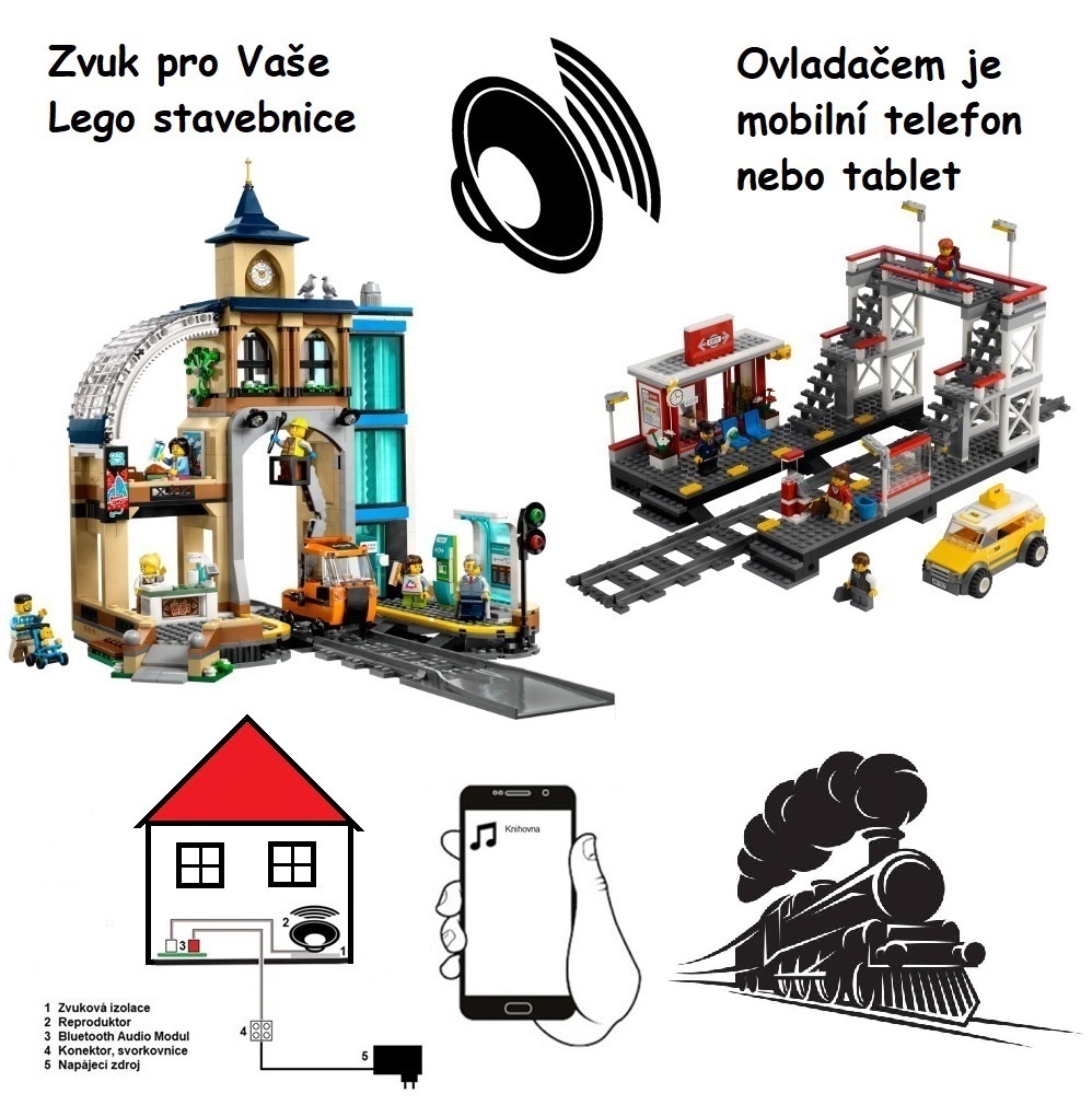 Lego, plastové, kovové modely - zvuková sada pro modely