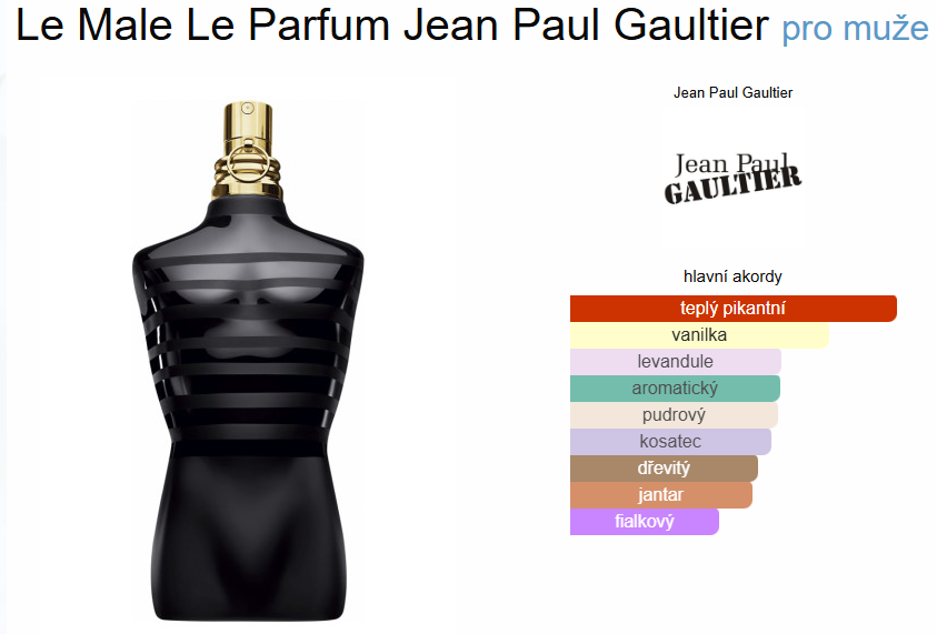 Jean Paul Gaultier Le Male Le Parfum Intenzivní parf. voda