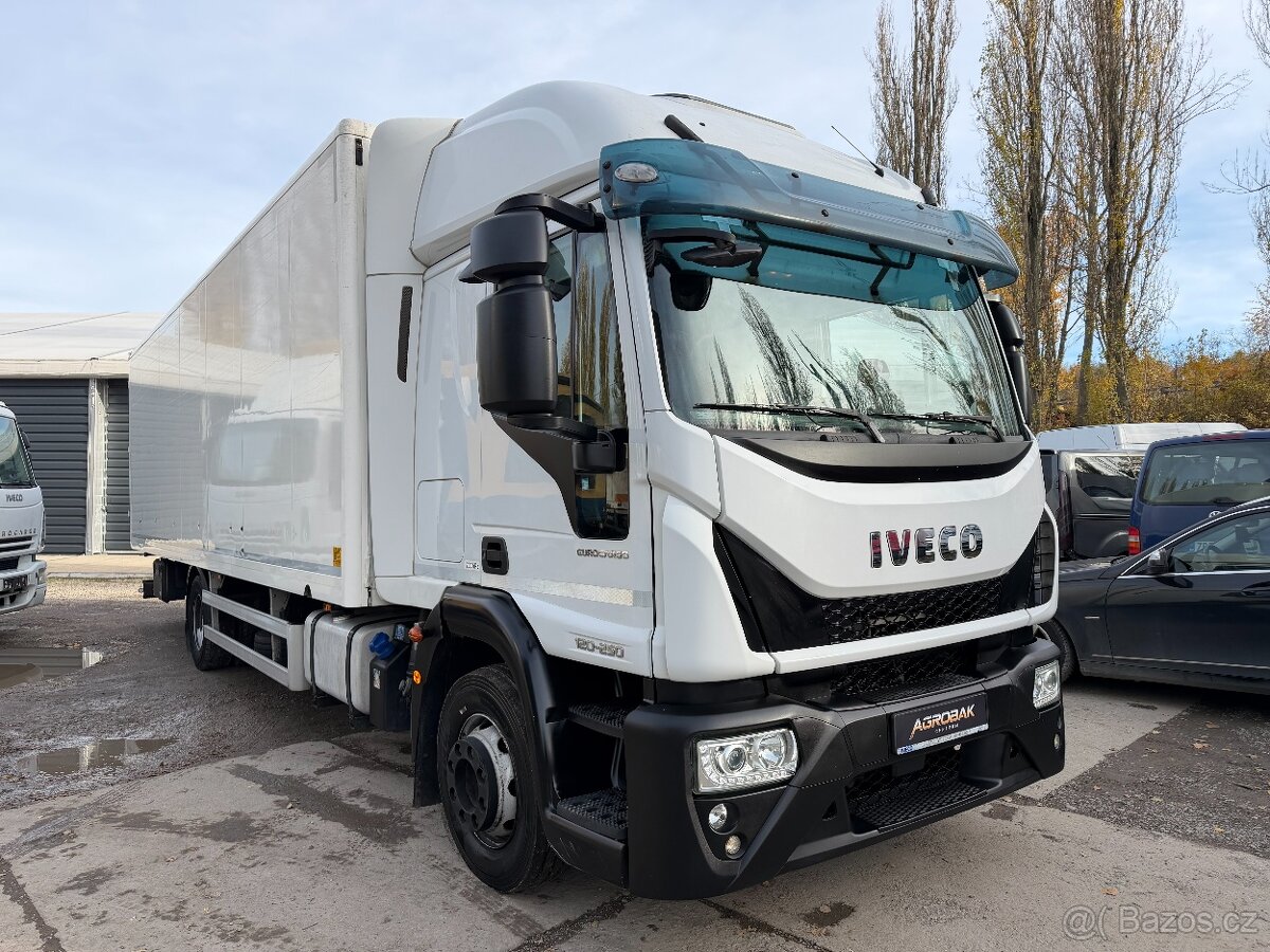 Iveco Eurocargo, 120E250, SKŘÍŇ, E6, SPANÍ, AC