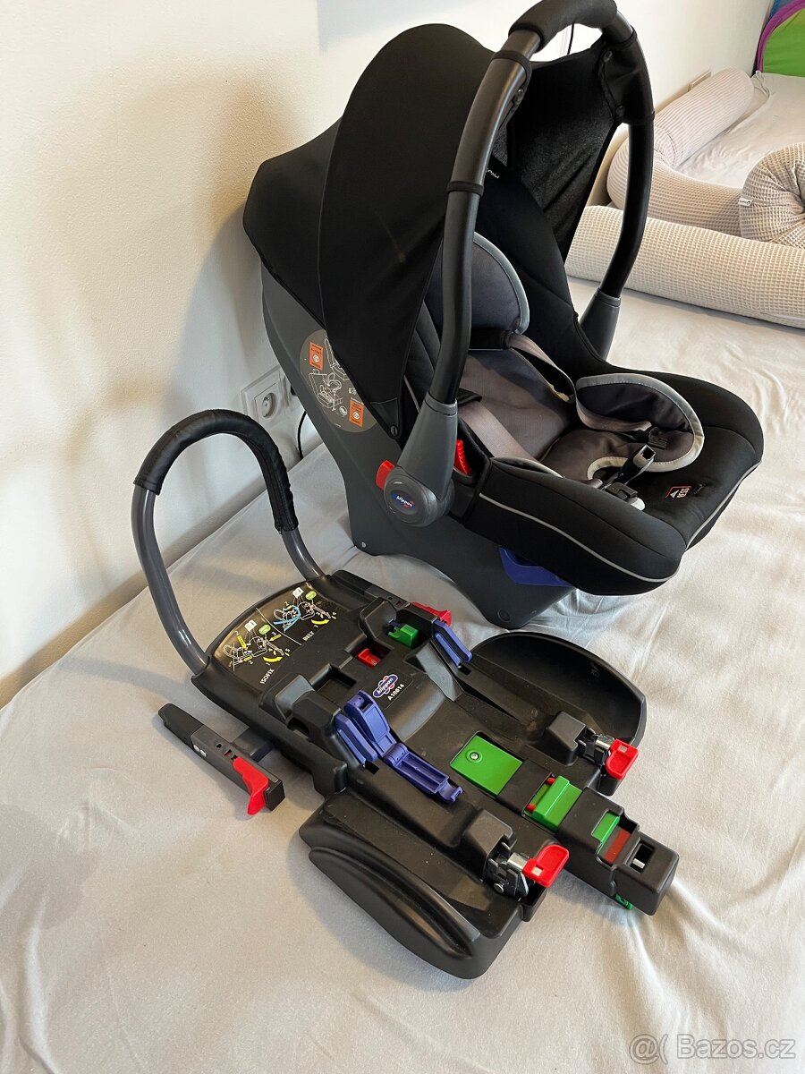 Autosedačka Klippan Dinofix + základna