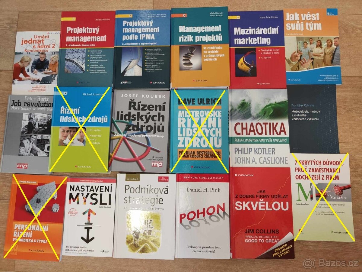Management a řízení lidských zdrojů
