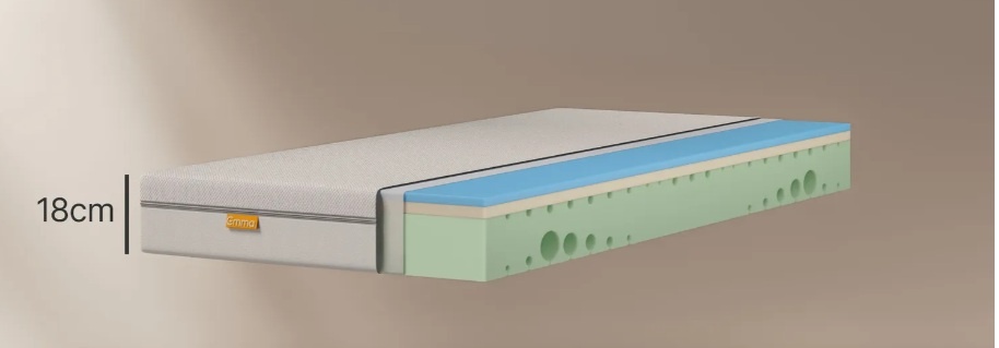 Matrace EMMA 180x200