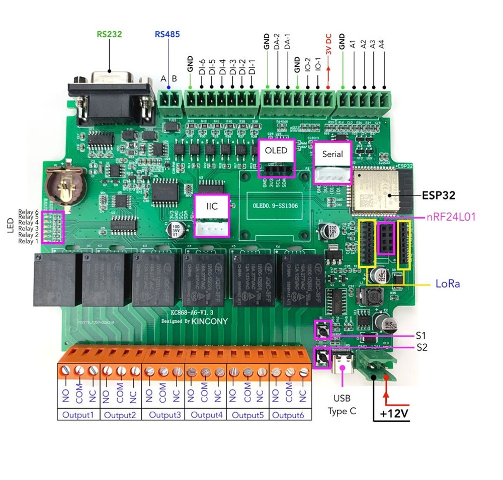 Kincony KC868-A6 ESP32 vývojová deska IoT