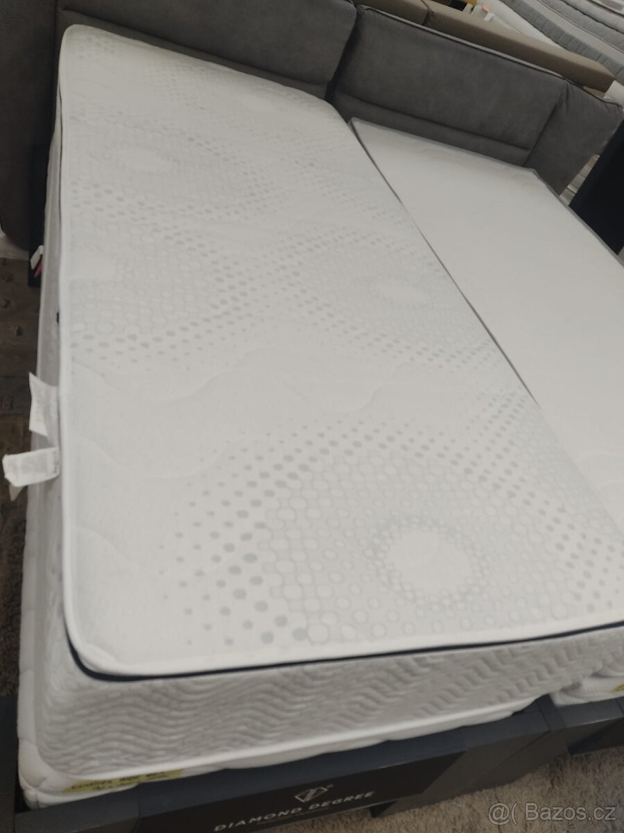 Primatex taštičková Matrace Memory Foam 90x200x28cm H2/H3