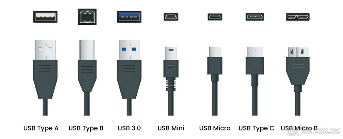 USB KABELY