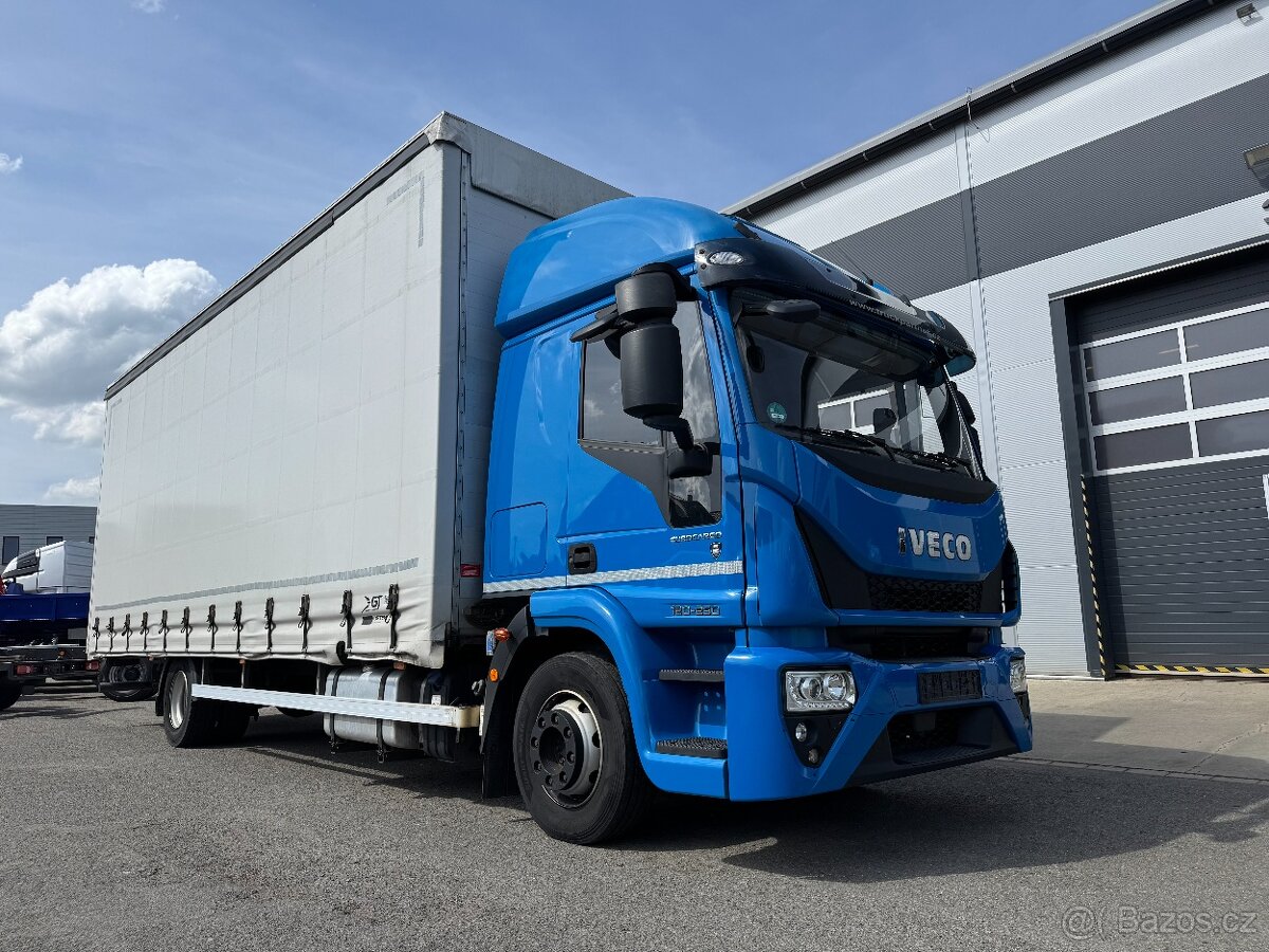 IVECO EUROCARGO 120-250, VÝŠKA 3METRY 19 PALET, LŮŽKO